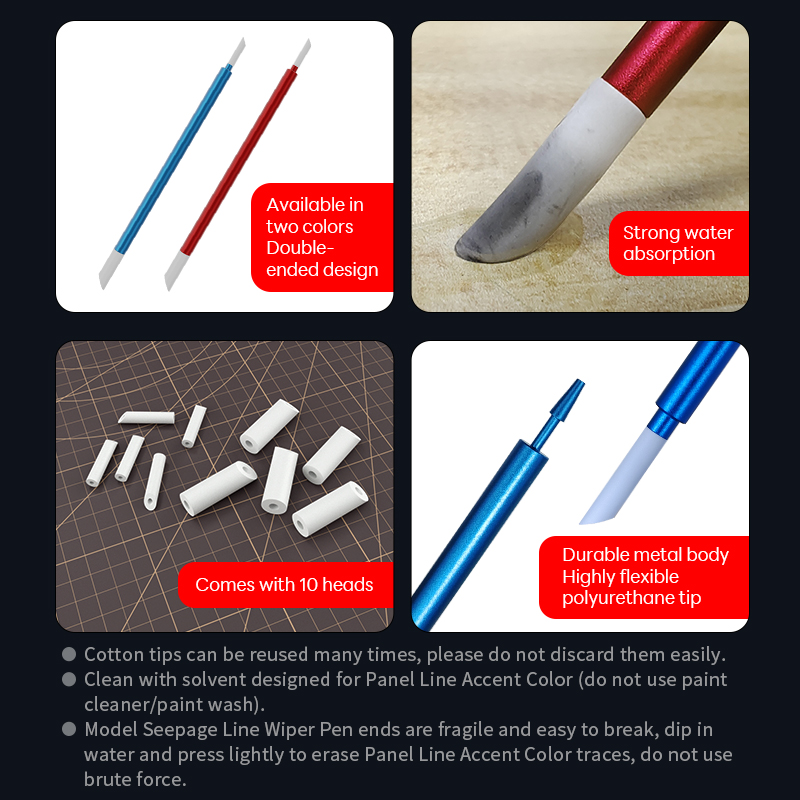 Stedi Water-Based Panel Line,  - Tamiya Model Paint Set avis et prix