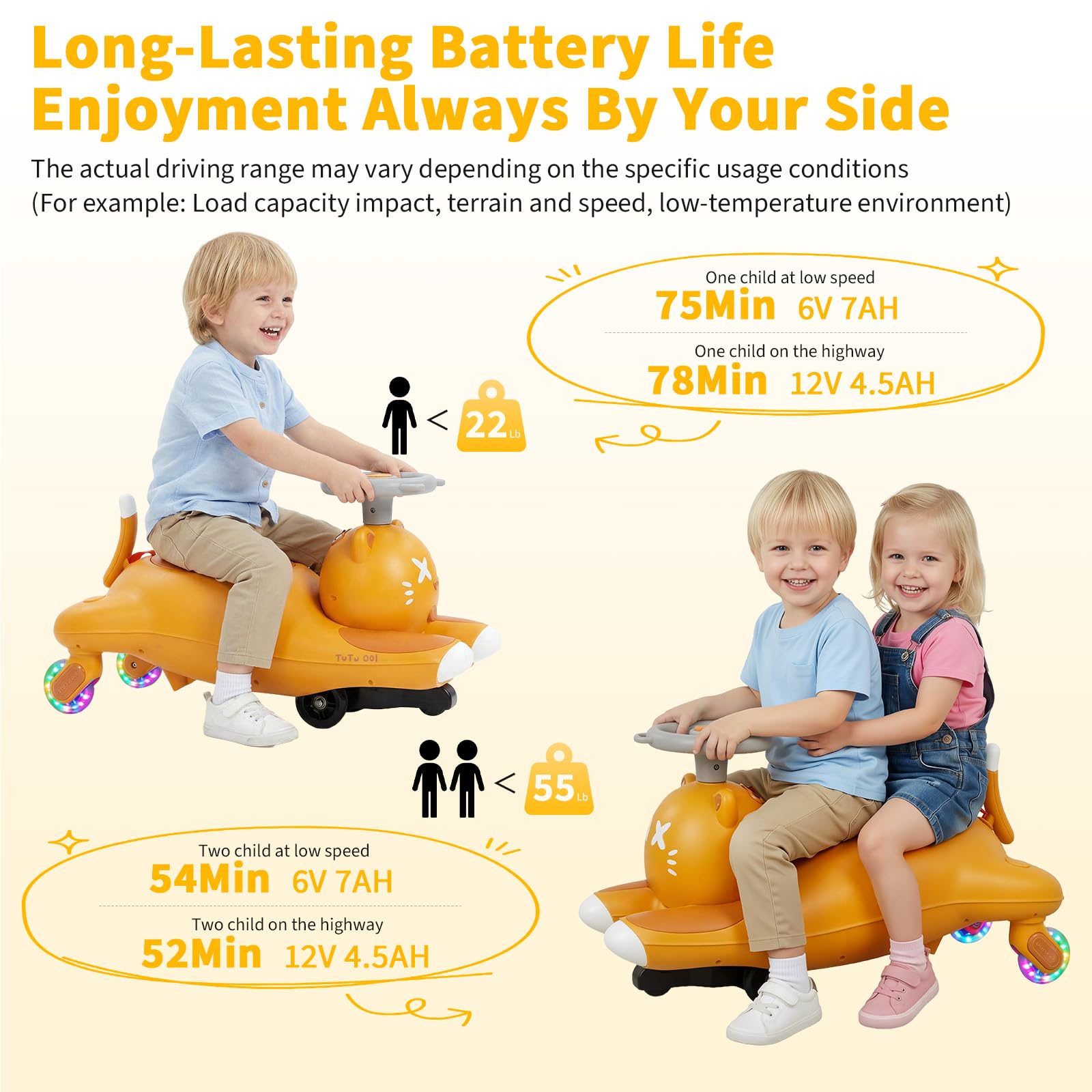 Voiture électrique pour enfant - Ride On Toy Car avis et prix